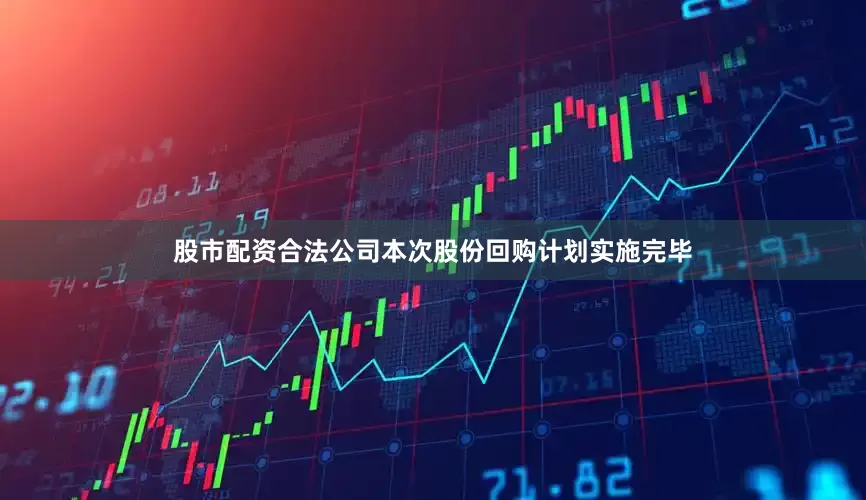 股市配资合法公司本次股份回购计划实施完毕